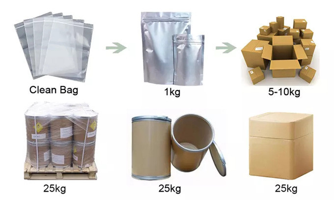 Pó concentrado do extrato da anticianina do corinto preto 10% do suco 1